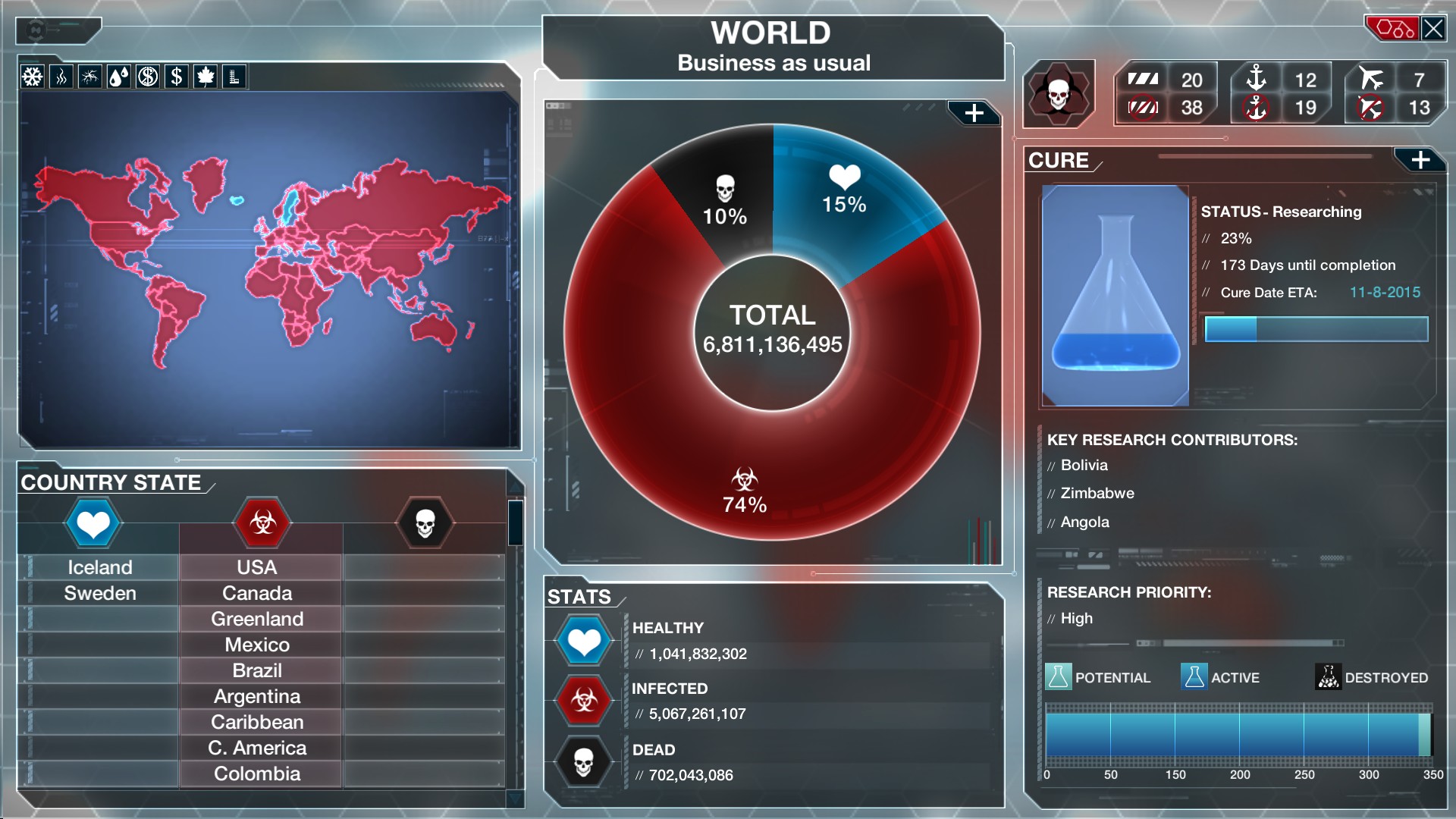 Plague Inc: Evolved Steam CD Key Screenshot 10