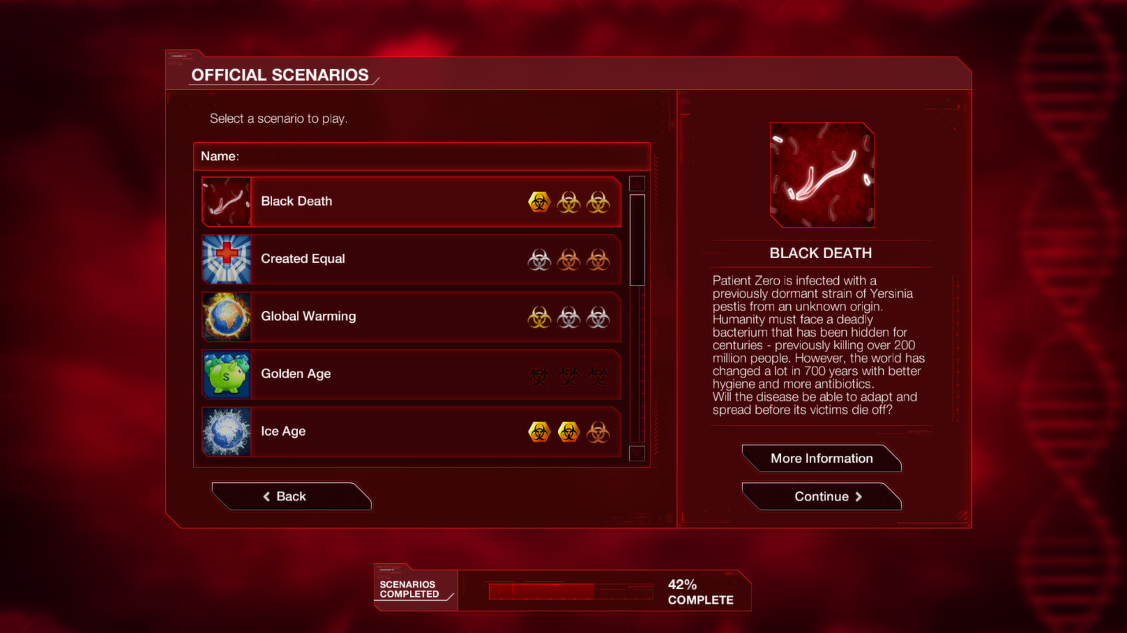 Plague Inc: Evolved Steam CD Key Screenshot 15