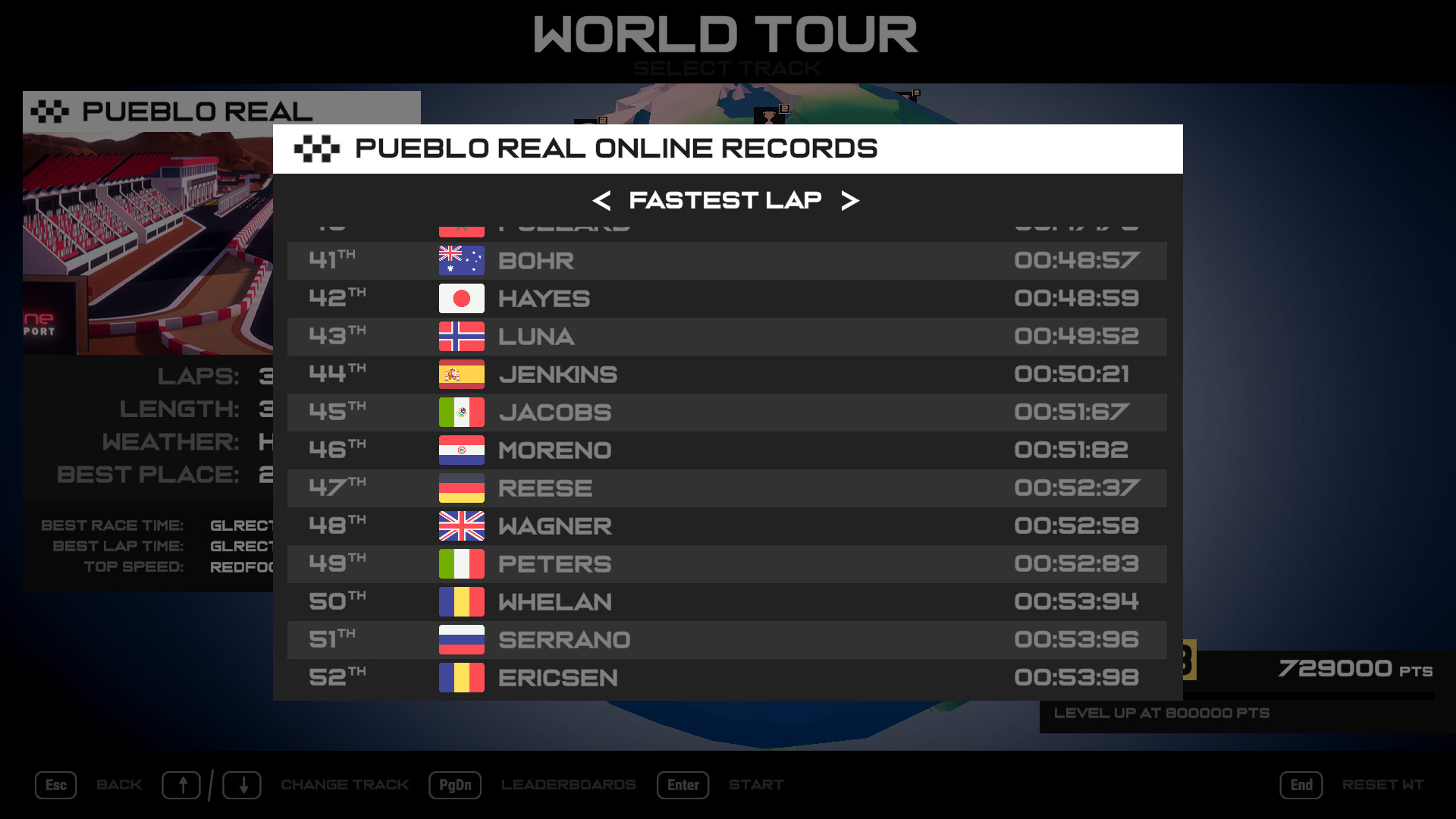 Race Condition Steam CD Key Screenshot 12